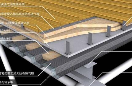 鋼結(jié)構(gòu)廠(chǎng)房設(shè)計(jì)：屋頂漏水的防水施工辦法